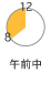 通販