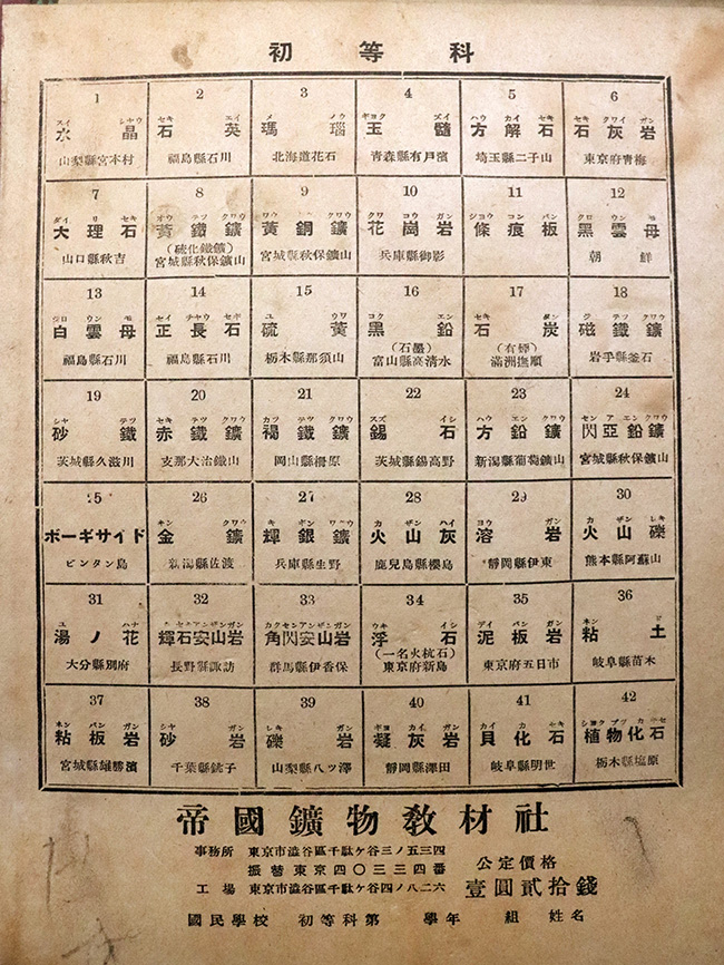 ラスト1点、戦前・戦中の、重厚な装丁で整えられた鉱物標本セット（アンティーク）（その6）