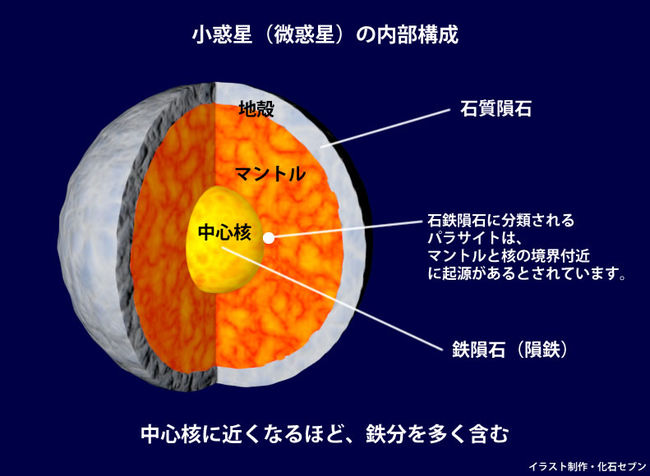 手のひらで感じるプライスレスな体験！人気のキューブ型のパラサイト隕石（その9）