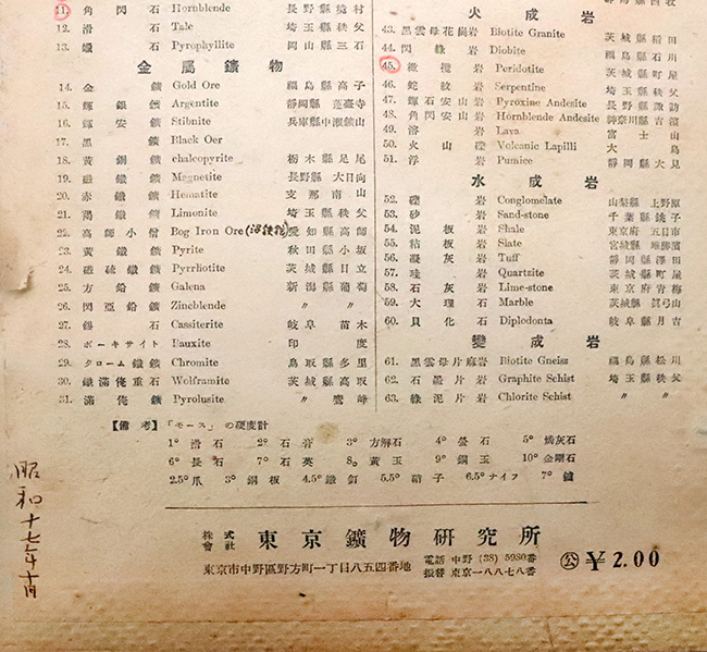 アンティークグッズ！驚くことなかれ、戦中（1942年10月）の学習用鉱物セットが登場！（その7）